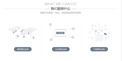 企業(yè)網(wǎng)站建設(shè)你不了解的這些目的
