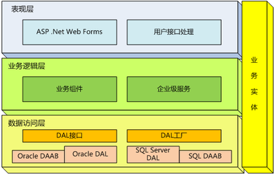 政務(wù)快車政府網(wǎng)站群互動(dòng)應(yīng)用平臺(tái) 網(wǎng)站群整合建設(shè) 網(wǎng)站群內(nèi)容管理內(nèi)容系統(tǒng) 網(wǎng)站群內(nèi)容發(fā)布系統(tǒng)