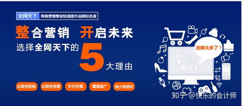 網(wǎng)站建設(shè)對企業(yè)有什么作用