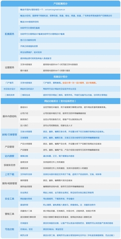 模板網(wǎng)站建設(shè),模板網(wǎng)站,企業(yè)模板,定制開發(fā)-【重慶星期天信息技術(shù)】-豬八戒網(wǎng)