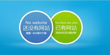 什么樣的網(wǎng)站能夠吸引瀏覽者,閱讀體驗(yàn)如何提升