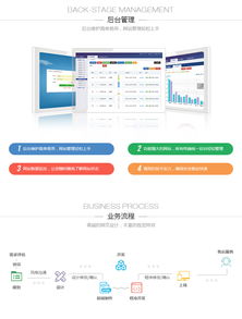 企業(yè)網(wǎng)站建設(shè) 公司網(wǎng)站制作 外貿(mào)網(wǎng)站定制 營銷型官網(wǎng)開發(fā) 網(wǎng)站設(shè)計公司 江門析客