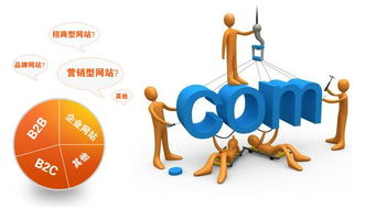 廣州網(wǎng)絡(luò)公司 廣州網(wǎng)站改版,網(wǎng)頁設(shè)計制作