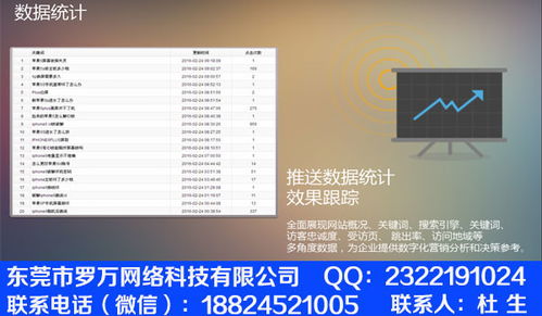東莞做手機商城哪家安全,羅萬科技 為您打造高端網(wǎng)站