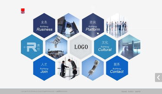 制作企業(yè)網(wǎng)站客戶所提供的資料及周期介紹