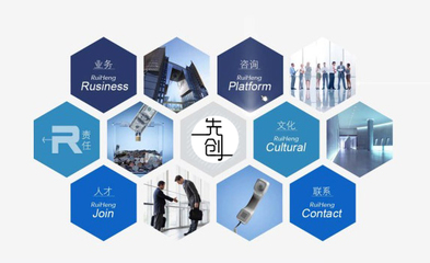 唐山網(wǎng)站建覺得企業(yè)網(wǎng)站建設(shè)過程中Z容易出現(xiàn)哪些錯(cuò)誤?