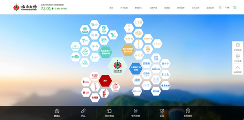 錦上添花共創(chuàng)輝煌